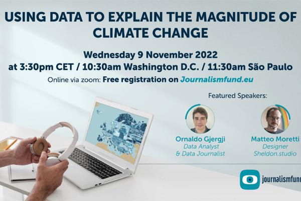 Using Data to Explain the Magnitude of Climate Change